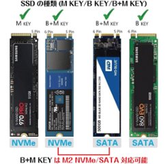 HESRAY M.2 2280 NGFF SSD 4TB SATA III NAND MODEL:SLM2 NG 内臓ソリッドステートドライブ Read:7000MBs Write:4000MBs画像