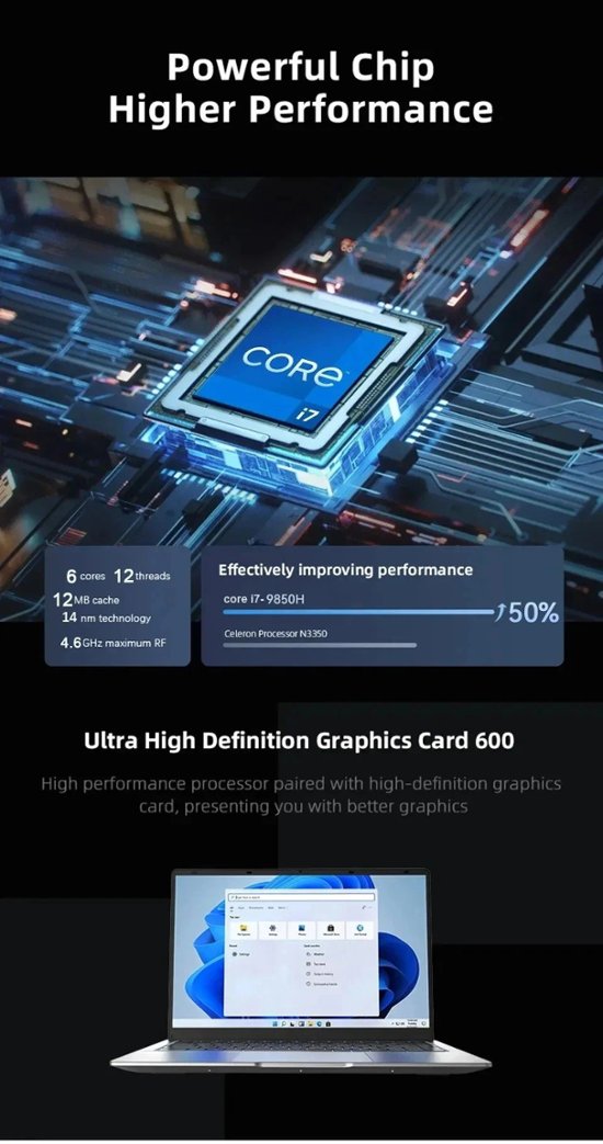 xia man 14.1インチ Windows 11 Pro搭載 ノートパソコン Core i7 9850H 1TB SSD 12GB RAM画像