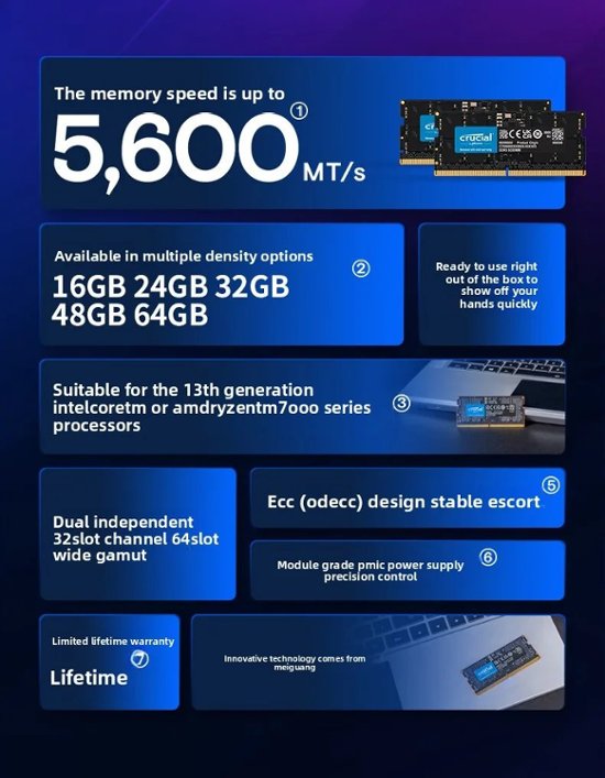 Crucial Micron DDR5 5600MHz ノートパソコン用メモリ 32GB 1.1v SO-DIMM 262pin RAMモジュール画像