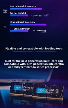 Crucial Micron DDR5 5600MHz ノートパソコン用メモリ 32GB 1.1v SO-DIMM 262pin RAMモジュール ×2(64GB)2枚組画像
