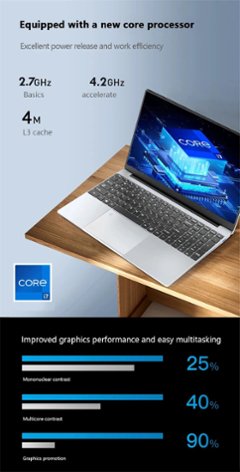 FANHUN 15.6インチ Windows 11 Pro搭載 ノートパソコン Core i7 8500Y 16GB RAM 2TB SSD 指紋認証付きノートブック画像
