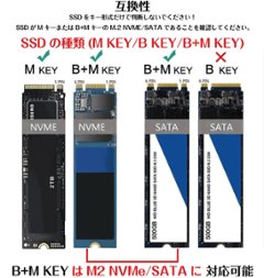 QUNTAM M.2 2280 NGFF SSD 4TB SATA3.0 NAND 内蔵ソリッドステートドライブ画像