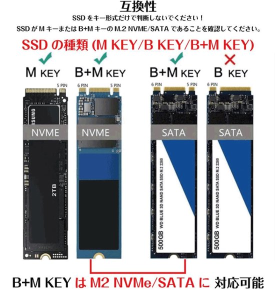 QUNTAM M.2 2280 NGFF SSD 4TB SATA3.0 NAND 内蔵ソリッドステートドライブ画像