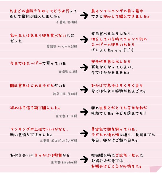 平飼い卵の初産み卵80個＋破損保証のオマケ28個画像
