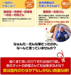平飼い卵の初産み卵80個＋破損保証のオマケ28個画像