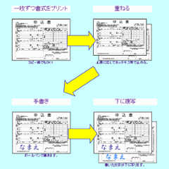 ノーカーボン　レーザープリンター用紙 #60 A6　2,000枚入り画像