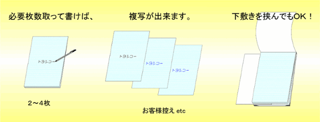 A4ノーカーボンSECTION PAD 12冊画像