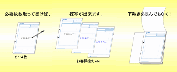 A4 ノーカーボン 複写 打合せ 議事録 用紙　12冊画像