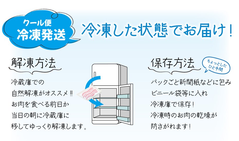 ［送料無料］串焼き 盛り合わせ 「2種類：25本(750g) または 40本(1,200g)」 【セット内容：米沢牛の牛串、米澤豚一番育ちの豚串、やまがた最上どりの(鶏串)焼き鳥】画像