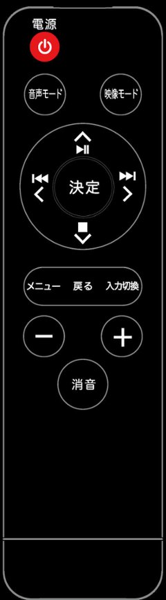 ユニテク純正テレビ用リモコン：RC-030の画像