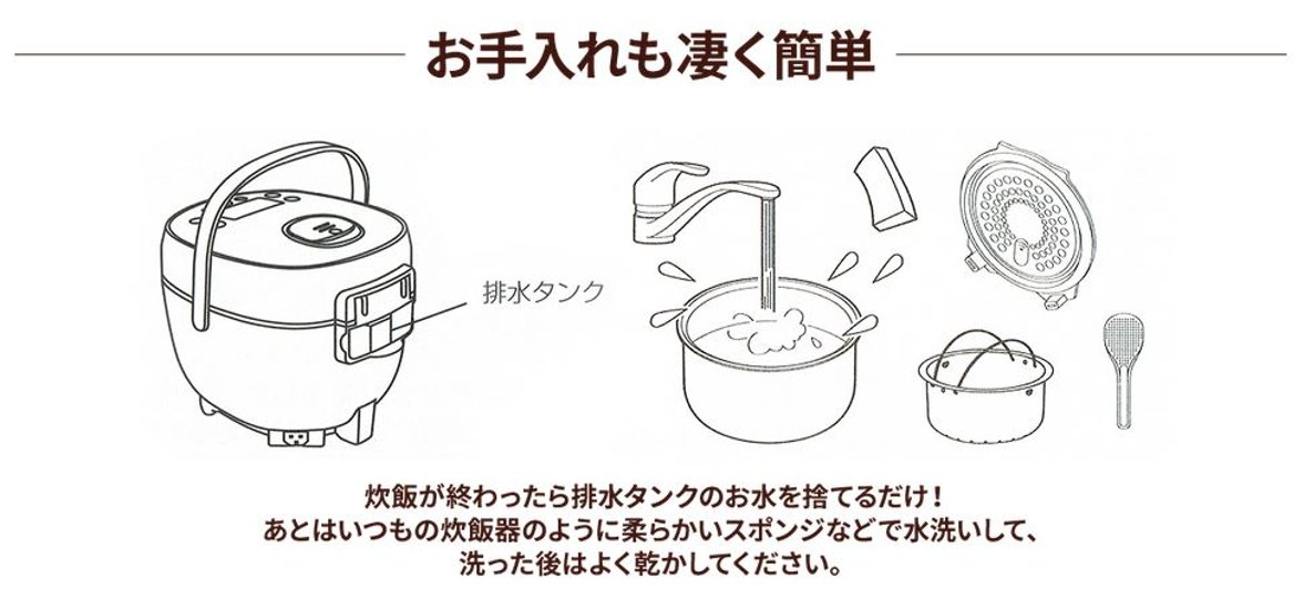 糖質カット炊飯器 RB-65B画像