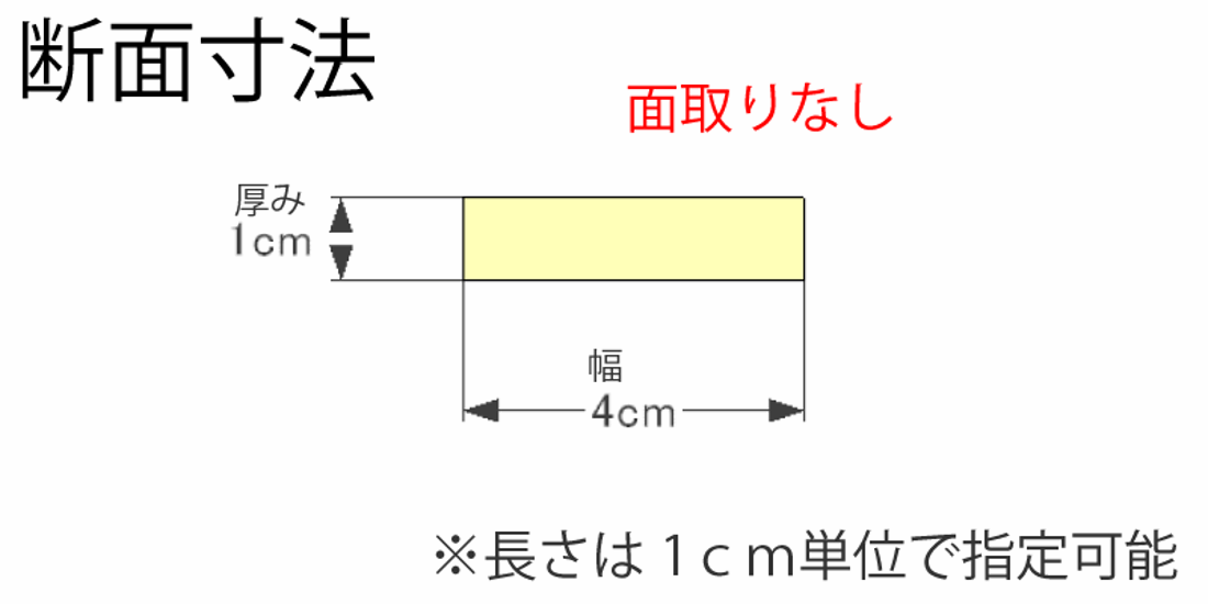 DIY素材◇国産杉（新材） 厚10ｍｍ×幅40ｍｍ×長さ1010〜1100ｍｍ 〈受注生産〉画像