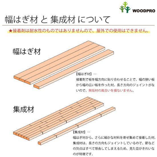 棚板 厚み1.8ｃｍ 奥行15ｃｍ 長さ60ｃｍ アカシア集成材 厚18ｍｍ×板幅（奥行)150ｍｍ×長さ510〜600ｍｍ 無塗装〈受注生産〉画像