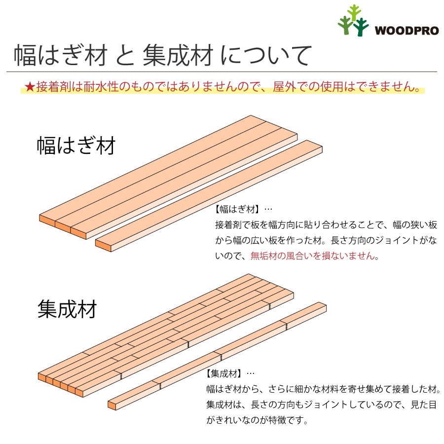 MA-2ケージ　幅110cm×奥行40cm×高さ50cmアカシア集成材 棚板 厚み1.8cm 奥行45cm 長さ110cm アカシア集成材 厚18mm×板