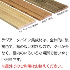 棚板 厚み1.8ｃｍ 奥行50ｃｍ 長さ140ｃｍ ラジアータパイン集成材 厚18ｍｍ×板幅(奥行)500ｍｍ×長さ1310〜1400ｍｍ 無塗装〈受注生産〉画像