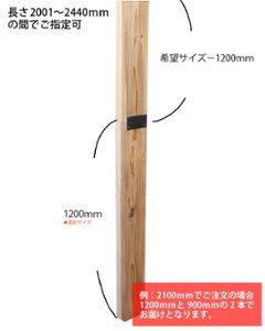 【ジョイントタイプ/２×４材/ツーバイフォー材】　DIY素材◇国産杉（新材）　厚38ｍｍ×幅89ｍｍ×長さ2001〜2440ｍｍ　〈受注生産〉画像
