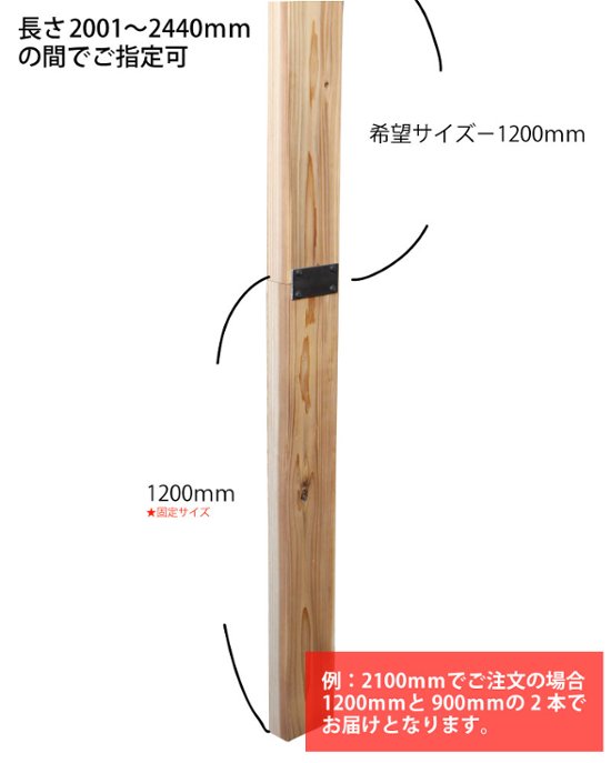 【ジョイントタイプ/２×４材/ツーバイフォー材】　DIY素材◇国産杉（新材）　厚38ｍｍ×幅89ｍｍ×長さ2001〜2440ｍｍ　〈受注生産〉画像