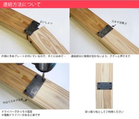 【ジョイントタイプ/２×４材/ツーバイフォー材】　DIY素材◇国産杉（新材）　厚38ｍｍ×幅89ｍｍ×長さ2001〜2440ｍｍ　〈受注生産〉画像