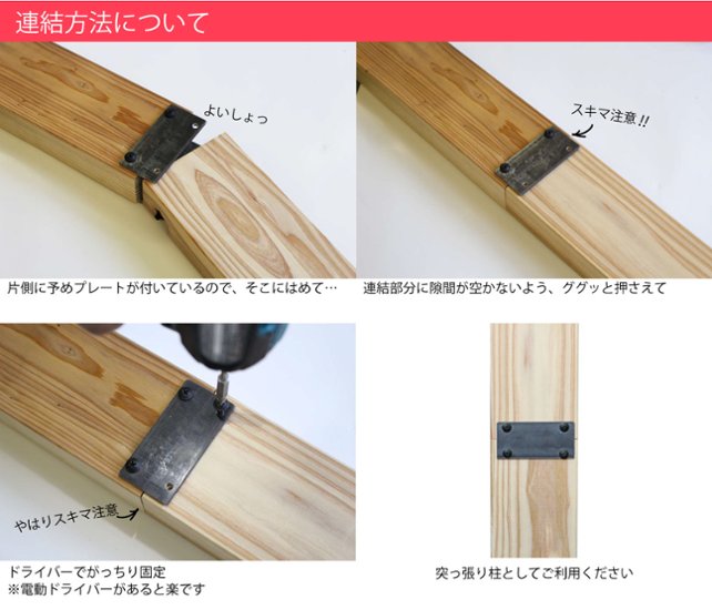 【ジョイントタイプ/２×４材/ツーバイフォー材】　DIY素材◇国産杉（新材）　厚38ｍｍ×幅89ｍｍ×長さ2001〜2440ｍｍ　〈受注生産〉画像