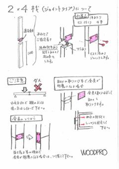 【ジョイントタイプ/２×４材/ツーバイフォー材】　DIY素材◇国産杉（新材）　厚38ｍｍ×幅89ｍｍ×長さ2001〜2440ｍｍ　〈受注生産〉画像