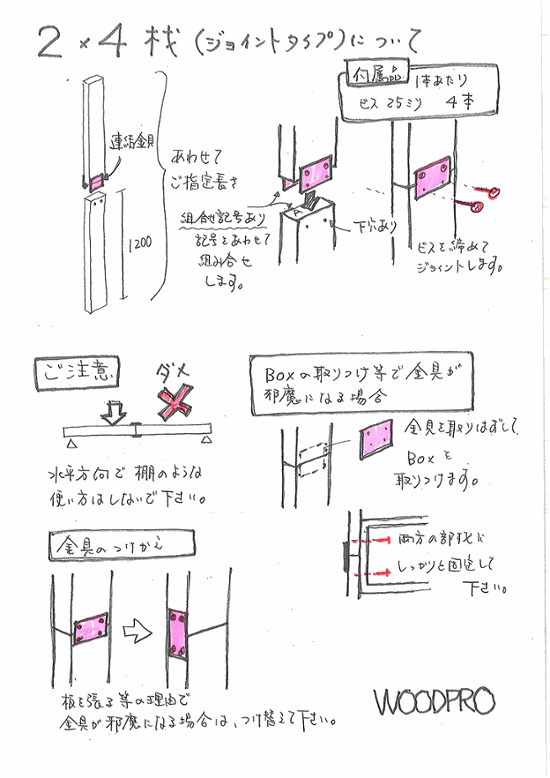 【ジョイントタイプ/２×４材/ツーバイフォー材】　DIY素材◇国産杉（新材）　厚38ｍｍ×幅89ｍｍ×長さ2001〜2440ｍｍ　〈受注生産〉画像