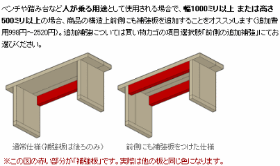 OLD ASHIBA ベンチシェルフ Ｂタイプ（両端の飛び出しなし）【セミオーダーサイズ】 幅1210〜1350ｍｍ×高さ710〜800ｍｍ×奥行295ｍｍ 〈受注生産〉画像