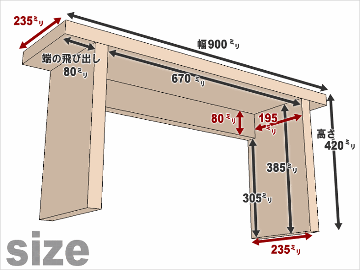 OLD ASHIBA（足場板古材）ベンチ シェルフ Ａタイプ（両端の飛び出し80ｍｍずつ） 幅900ｍｍ×高さ420ｍｍ×奥行235ｍｍ画像