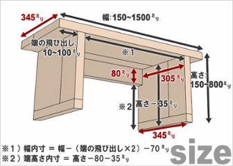 OLD ASHIBA ベンチシェルフ Ａタイプ（両端の飛び出し10〜100ｍｍから指定可）【セミオーダーサイズ】 幅1360〜1500ｍｍ×高さ510〜600ｍｍ×奥行345ｍｍ 〈受注生産〉画像