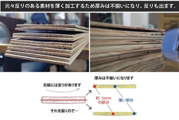 【3-5K-T-節穴あり】 杉幅木（古材風）5mm厚／基本仕上げ（1面磨き）／鉄サビエイジング[節穴あり] 厚5×幅135×長さ910mm 10枚入/セット（1.228平米） 画像