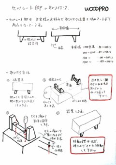 OLD ASHIBA LEGS（専用脚/２個入） 奥行295ｍｍ用　高さ150ｍｍ 〈受注生産〉画像