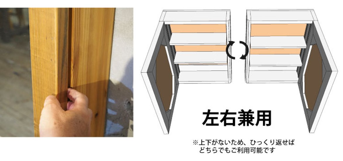 ミラーキャビネット ソフトクローズタイプ 洗面台 鏡 収納 洗面鏡 木製 足場板古材 国産杉 ASHIBA 幅450ｍｍ×高さ600ｍｍ×奥行160ｍｍ画像