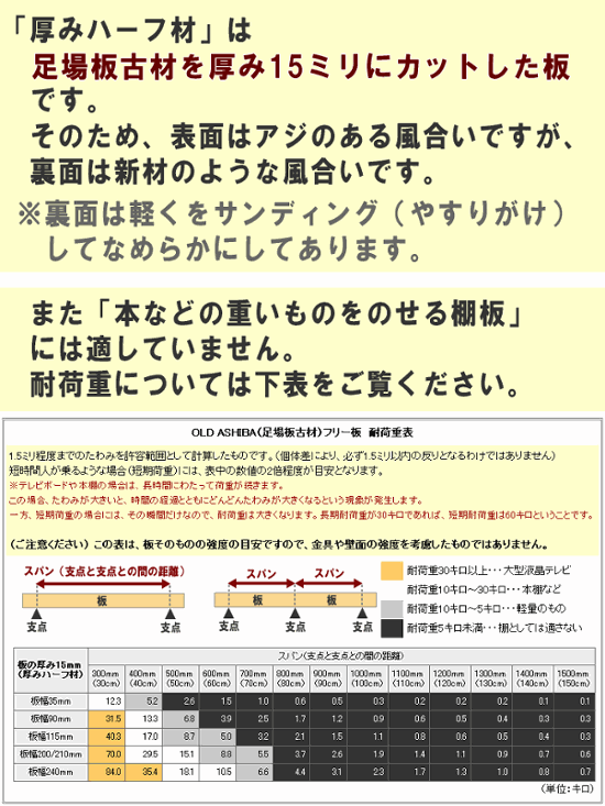 OLD ASHIBA（足場板古材）フリー板（厚みハーフ材） 厚15ｍｍ×幅200/210ｍｍ×長さ1010〜1100ｍｍ　〈受注生産〉画像