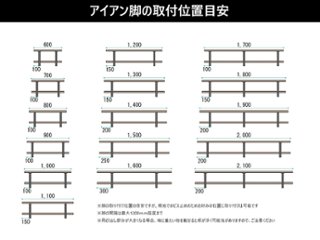 OLD ASHIBA（足場板古材）アイアンTVボード U-415型 幅1600ｍｍ×奥行350ｍｍ×高さ450ｍｍ （OLD ASHIBA天板＋アイアンレッグスU型セット品） 〈受注生産〉画像