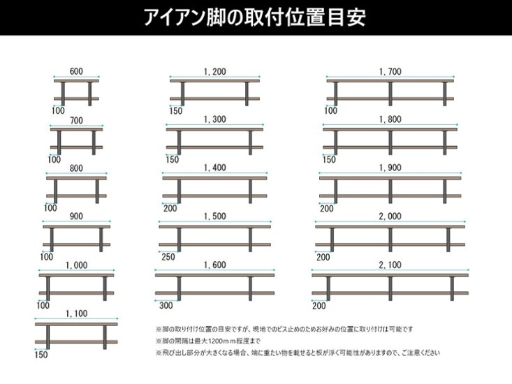 OLD ASHIBA（足場板古材）アイアンTVボード U-415型 幅1800ｍｍ×奥行350ｍｍ×高さ450ｍｍ （OLD ASHIBA天板＋アイアンレッグスU型セット品） 〈受注生産〉画像