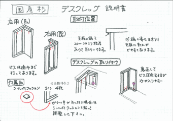 SUGI 国産杉（新材） デスクレッグ 【高さオーダー】 奥行300ｍｍ用×高さ610〜700ｍｍ（片脚のみ）  【受注生産】画像