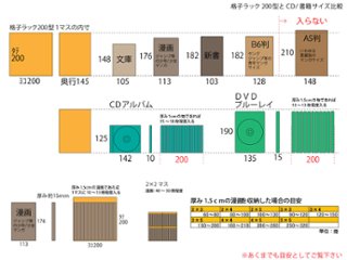 【SUGI-インテリア】格子ラック 200型（内寸20ｃｍ） 3×3 【DIYキット】 幅696×奥行145×高さ696ｍｍ(レギュラー) 【受注生産】 画像