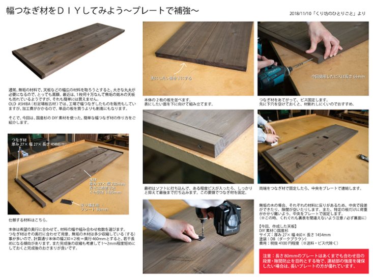 【黒皮鉄シリーズ】プレート（ワックス仕上げ） 厚み3ｍｍ×幅38ｍｍ×長さ80ｍｍ画像