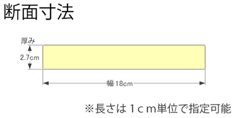 DIY素材◇国産杉（新材） 厚27ｍｍ×幅180ｍｍ×長さ1710〜1800ｍｍ 〈受注生産〉画像