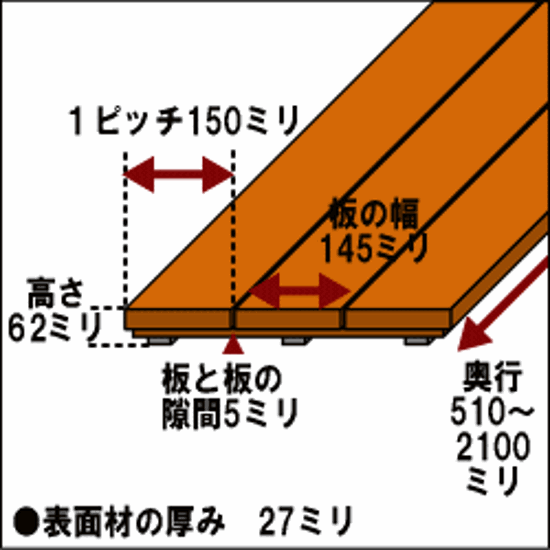 デッキボード（イージーオーダータイプ）◇国産杉中厚型 奥行600ｍｍ×幅450ｍｍ（板3枚パネル）×高さ62ｍｍ 【受注生産】画像