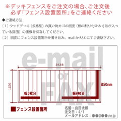 ウッドデッキ（規格型）用フェンス◇国産杉（飫肥杉赤味） ：床板と平行方向用　フェンス長さ2841ミリ〜2982ミリ 【受注生産】画像