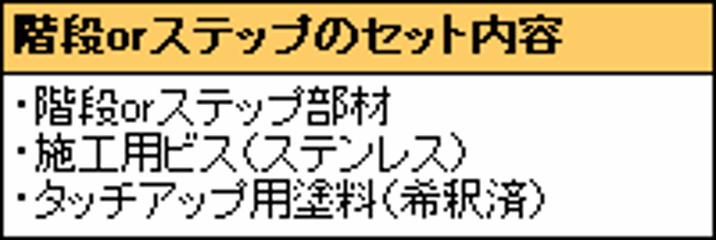 ウッドデッキ（規格型）用箱型ステップ　幅1200ミリ◇国産杉（飫肥杉赤味） 【受注生産】画像