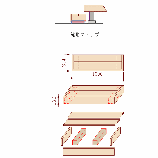 ウッドデッキ（規格型）用箱型ステップ　幅1000ミリ◇国産杉（飫肥杉赤味） 【受注生産】画像
