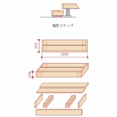 ウッドデッキ（規格型）用箱型ステップ　幅1200ミリ◇国産杉（飫肥杉赤味） 【受注生産】画像