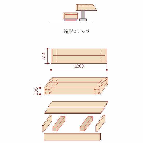 ウッドデッキ（規格型）用箱型ステップ　幅1200ミリ◇国産杉（飫肥杉赤味） 【受注生産】画像