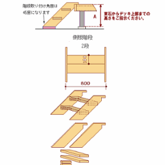 ウッドデッキ（規格型）用側板階段２段◇国産杉（飫肥杉赤味）　【受注生産】画像