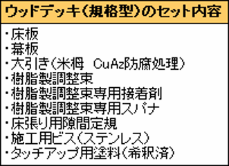 ウッドデッキ（規格型）◇国産杉（飫肥杉赤味）：縦張 間口3.0ｍ×奥行2.5ｍタイプ ※フェンスは別売りです 【受注生産】画像