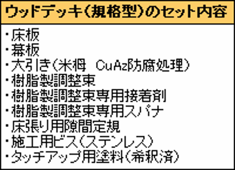 ウッドデッキ（規格型）◇国産杉（飫肥杉赤味）：縦張 間口3.0ｍ×奥行2.5ｍタイプ ※フェンスは別売りです 【受注生産】画像