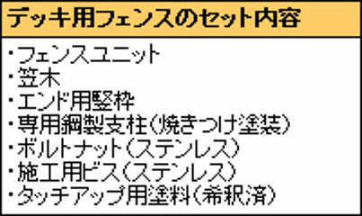 ウッドデッキ（規格型）用フェンス◇国産杉（飫肥杉赤味） ：床板と平行方向用　フェンス長さ2841ミリ〜2982ミリ 【受注生産】画像