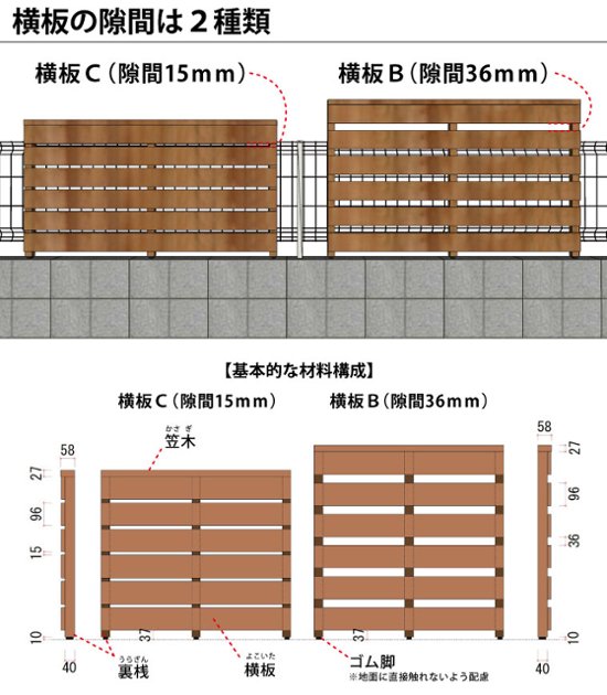 【イージーリフォーム/ネットフェンス内側用】 横板フェンス◇国産杉 横板Ｃ（隙間15ミリ） 幅1000×高さ706（＋ゴム脚10ｍｍ）×奥行58ｍｍ ●ゴム脚付き 【受注生産】画像