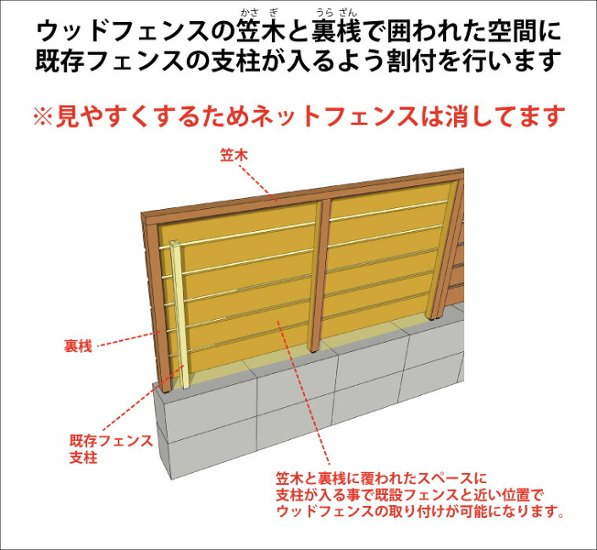 【イージーリフォーム/ネットフェンス内側用】 横板フェンス◇国産杉 横板Ｃ（隙間15ミリ） 幅1000×高さ706（＋ゴム脚10ｍｍ）×奥行58ｍｍ ●ゴム脚付き 【受注生産】画像